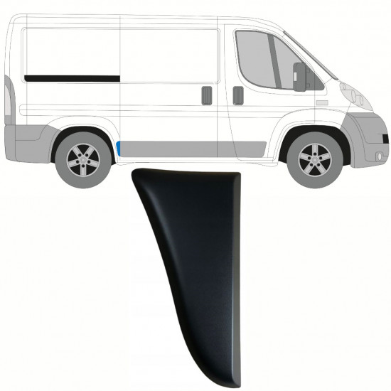 Sānu josla priekš Fiat Ducato 2006- / SWB / Labā 8512