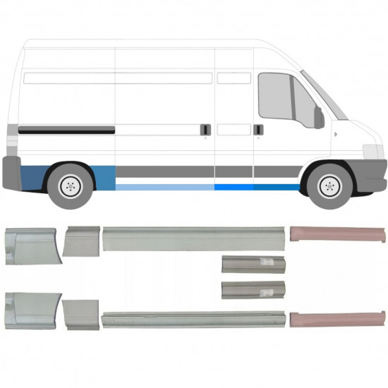 Remontdaļu komplekts priekš Fiat Ducato Boxer Relay 1994-  /  5757