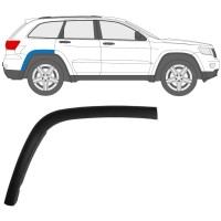 Aizmugurējā spārna sānu josla priekš Jeep Grand Cherokee 2010-2021 / Labā 15849