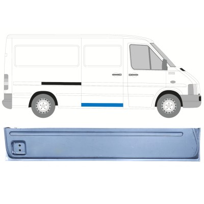 Bīdāmo durvju iekšējā daļa priekš Volkswagen LT 1996-2005 / Labā 16585