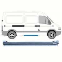 Bīdāmo durvju slieksnis priekš Renault Master 1998-2010 / Labā 9129