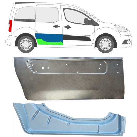 Bīdāmo durvju iekšējā un ārējā daļa priekš Citroen Berlingo 2008-2018 / Labā 17086