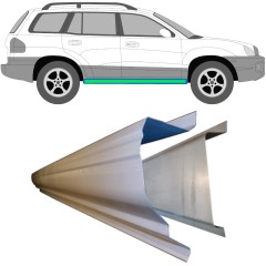 Iekšējais un ārējais slieksnis priekš Hyundai Santa Fe 2001-2006 / Kreisais = Labais (simetrisks) / Komplekts 11588