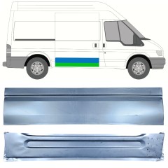 Bīdāmo durvju iekšējā un ārējā daļa priekš Ford Transit 2000-2013 / Labā / Komplekts 12665