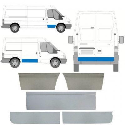 Durvju panelis priekš Ford Transit 2000-2013 / Komplekts 11388