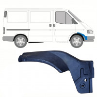 Priekšējā spārna iekšējā daļa priekš Ford Transit 1991-2000 / Labā 11789